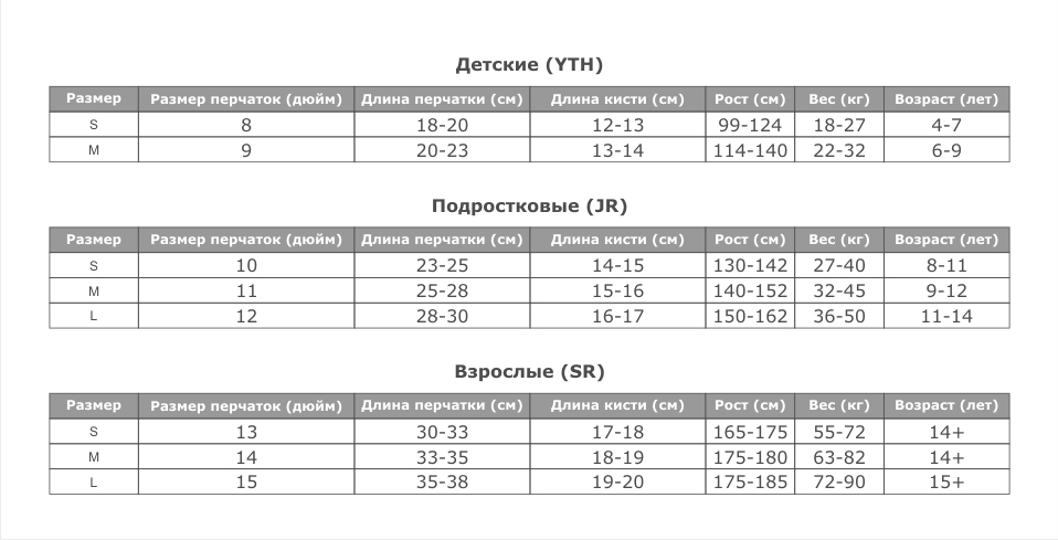 Таблица размеров хоккейных перчаток